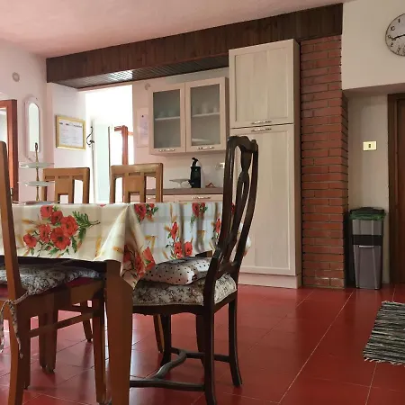 Casa Valetti Apartment *